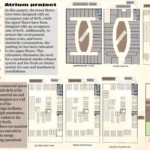 Atrium Plan