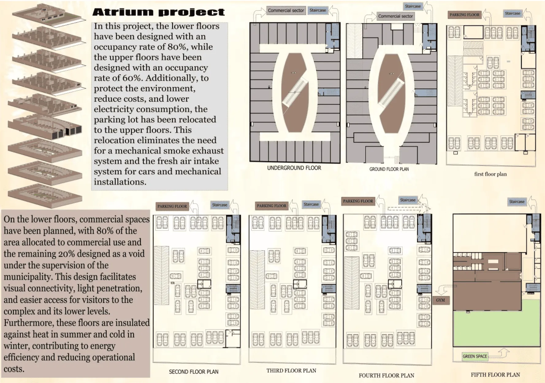 Atrium Plan