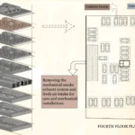 Atrium Plan
