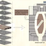 Atrium Plan