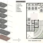 Amira first basement