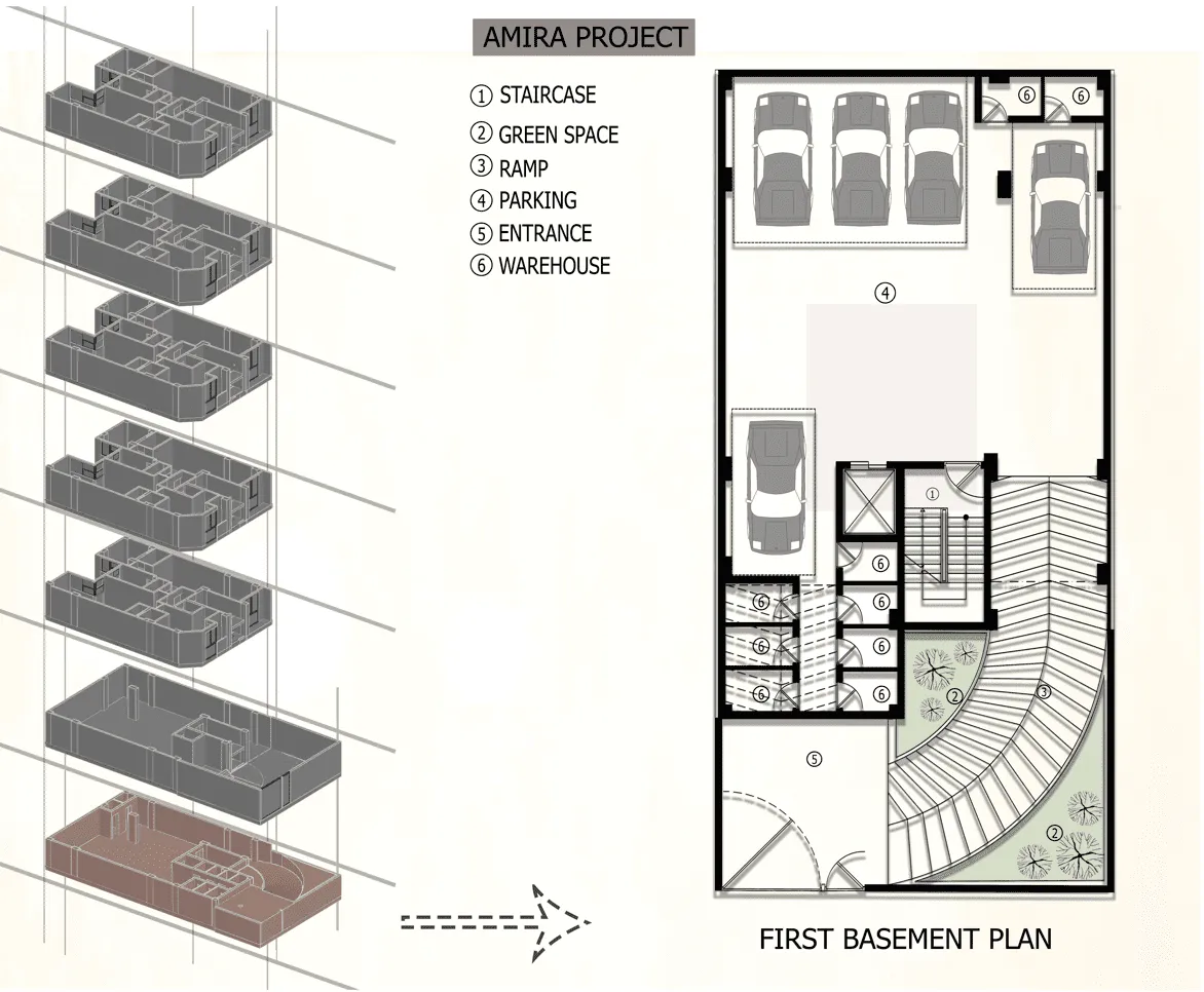 Amira first basement